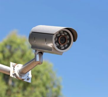 Surveillance Camera in Your Business