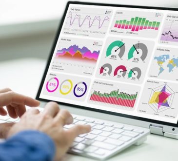 Data-Driven Bariatric Marketing